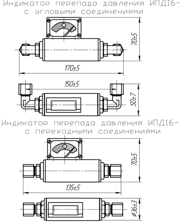 Индикаторы перепада давления